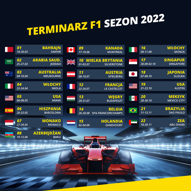 Formuła 1 sezon 2022 - kalendarz