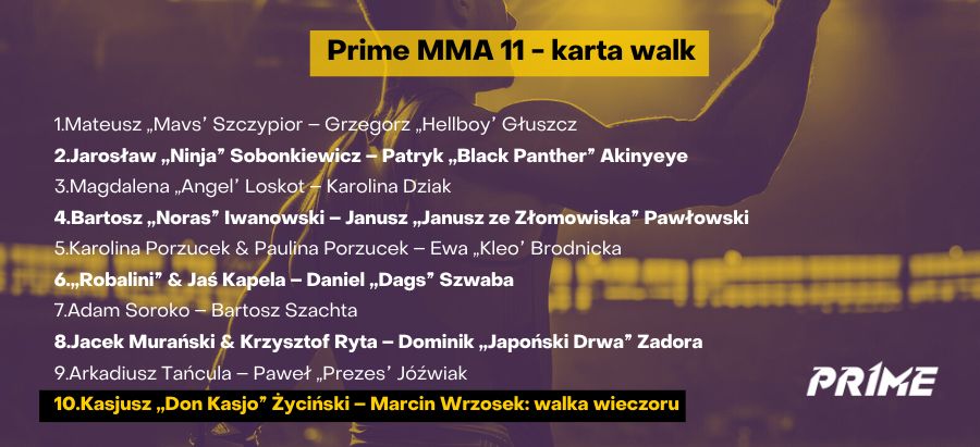 Prime MMA 11 - karta walk