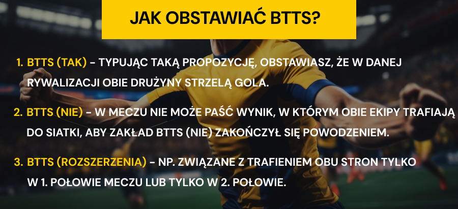 BTTS co to znaczy? Poradnik typera