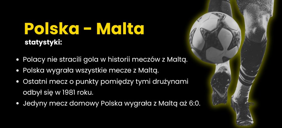 Polska-Malta – zakłady, typy, kursy